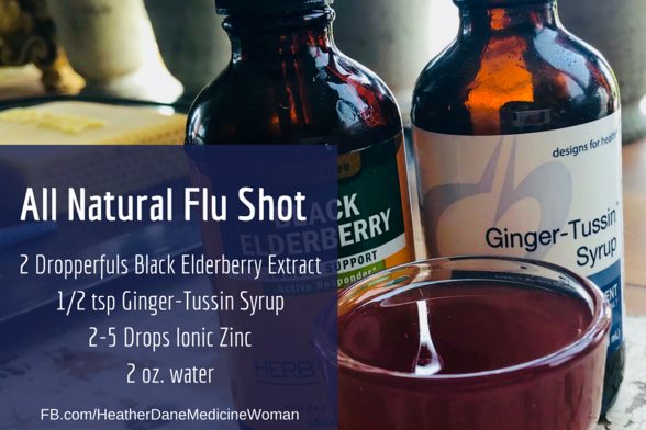 All Natural Flu Shot